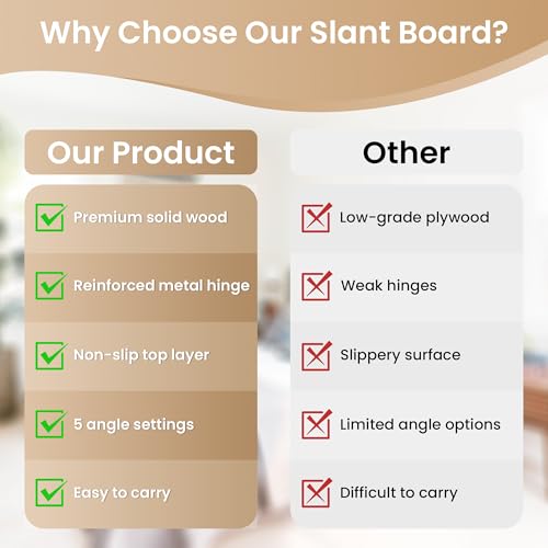 Calf Stretch Board - Incline Board, Slant Boards for Exercise, Squats Calf Stretcher, 300lbs Wooden Incline Wedge, Stretcher for Squats with Loop Band & 2 Sand Papers, Calf-Stretch Boards for Knees