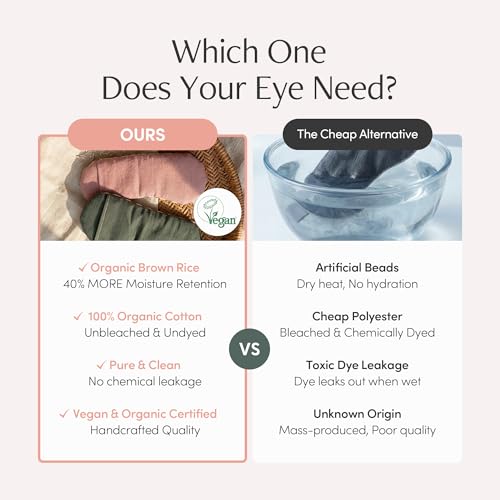 Seoul Heated Eye Mask for Dry Eyes – Microwavable Moist Heat Warm Compress