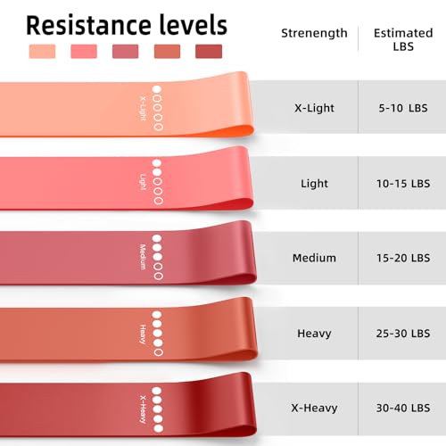 Resistance Bands for Working Out, 5-Pack Loop Exercise Bands for Home Gym - color: Pink