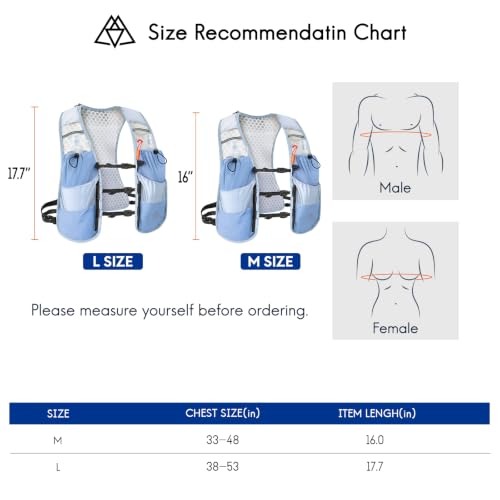 Haimont 5L Trail Running Hydration Vest with Soft Flasks - color: Light Blue, size: Medium