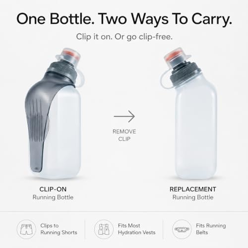 HECHZSO 2 Pack 8.8oz Running Water Bottles with Clips for Vests and Belts