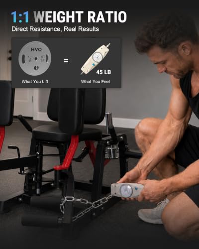 HVO Hip Abductor Machine,6-Level Adjustable,360°Rotating Pad,1600LBS - color: Red
