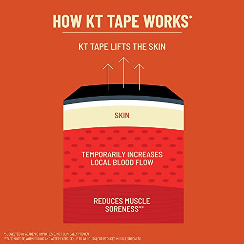 KT Tape, Pro Synthetic Kinesiology Athletic Tape, 20 Count, 10” Precut Strip - color: Hero Pink