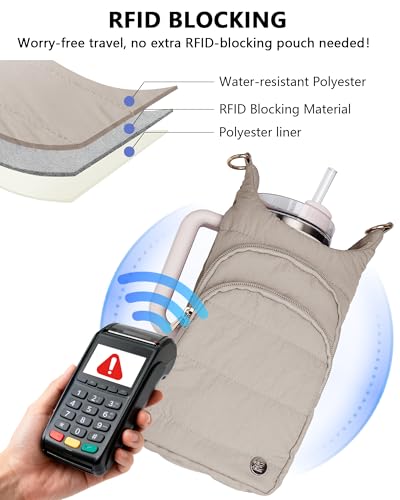 Water Bottle Holder with Strap 30/32 oz, Crossbody Water Bottle Carrier Bag - color: Green
