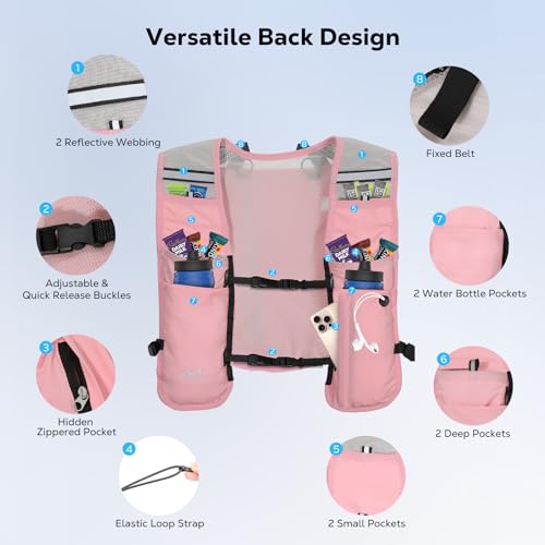 MoKo Running Hydration Vest for Men Women, Lightweight Hydration Pack with 1.5L Water Bladder - color: Pink