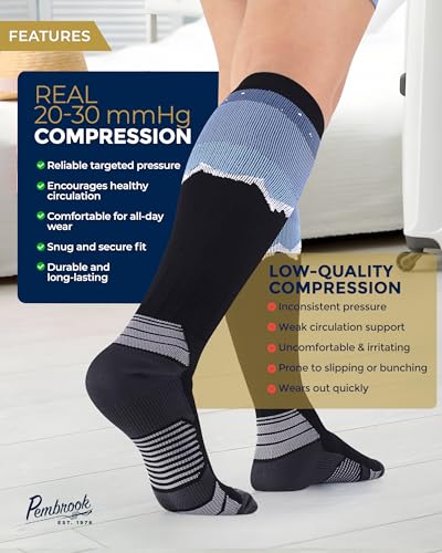 Pembrook 3 Pairs Compression Socks 20-30 mmHg - Compression Socks for Women and Men | Running, Athletic, Travel, Nurses - color: Nature Patterns (Mountains/Trees/Sunset) - 3 Pairs, size: X-Large