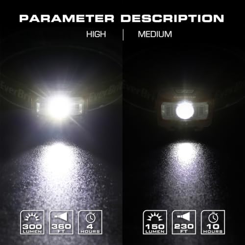 EverBrite Headlamp, 2 Pack LED Head Lamp for Kids & Adults, Red Light - color: Orange