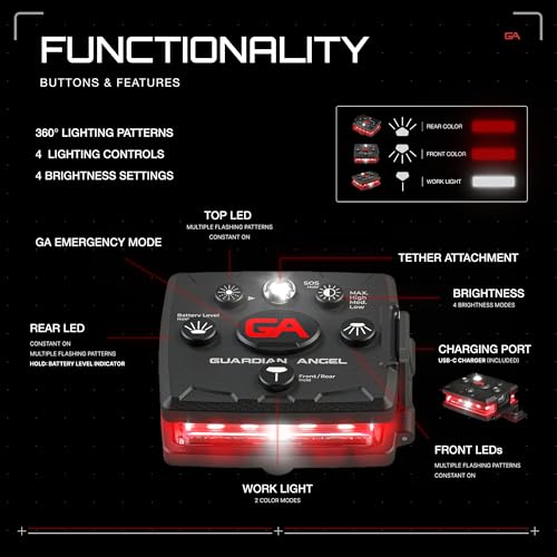 Guardian Angel Micro Safety Light - Red Front & Red Rear - color: Red/Red