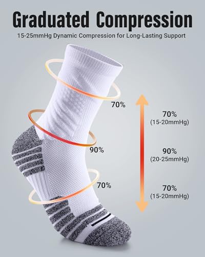 Compression Crew Athletic Socks, 3 Pairs, Performance Socks - color: White+grey, size: Medium