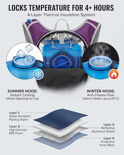 VPBAGE Hydration Backpack with 2L Bladder – Thermal Insulated Water Pack for Hiking, Skiing, Running – Lightweight Daypack for Men & Women, Soft-Lined Sunglasses Pocket & Large Waist Pockets - color: Dark Purple