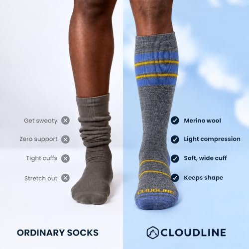 CloudLine - Merino Wool Graduated Compression Socks for Men and Women - Ultralight, Moisture Wicking, Made in USA - 1 Pair - color: Slate Blue, size: Large