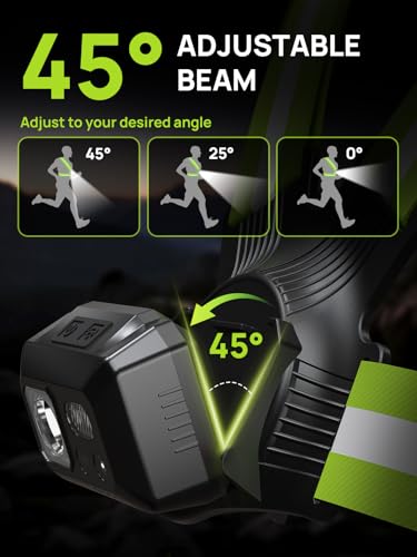 Acso Running Lights for Runners, 500 Lumens Running Light with 360°Reflective Vest, 45° Adjustable,IPX5 Waterproof Rechargeable Light Up Gear for Night Walking/Cycling/Jogging/Hiking