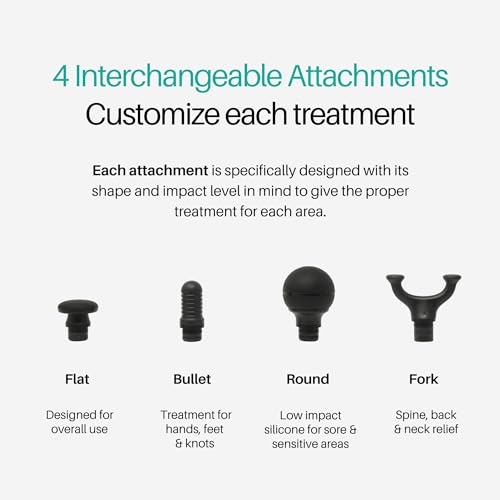 Ekrin Athletics Bantam Mini Massage Gun - Compact Deep Tissue Muscle Massager with Adjustable Speeds & 4 Attachments - Long Battery Life, Lightweight, Travel Friendly