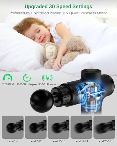 Massage Gun, Deep Tissue Percussion Massager 30 Speeds for Pain Relief - color: Black