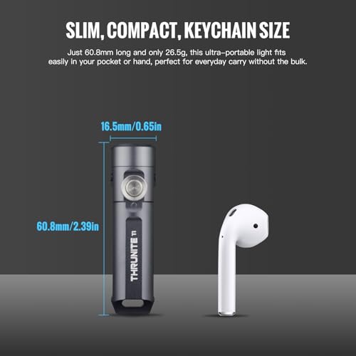 ThruNite Ti Mini Keychain Flashlight USB-C Rechargeable 650 Lumens (Grey)