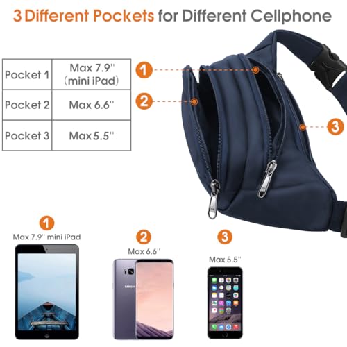 Large Fanny Pack for Women Men - Syican Waist bag with 3-Zipper Pockets - color: Dark Blue+Extended Belt