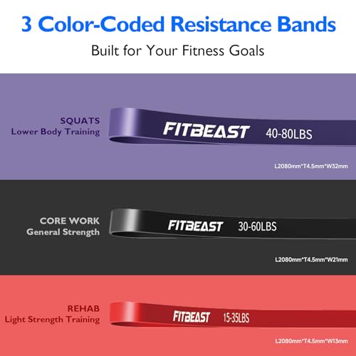 FitBeast Resistance Bands Set, Pull Up Assist Bands for Strength Training, Pilates, Yoga, Powerlifting, Stretching, Mobility Exercises, Muscle Toning, Full Body Workout - color: Multicolor（15-80 lbs)