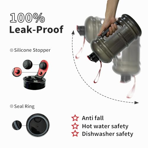 TOOFEEL 1 Gallon Water Bottle,Leakproof,BPA Free,Dishwasher Safe,128 oz Large Water Jug wiht Handle,Travel & Camping & Sports & Gym Water Bottle For Men and Women - Transparent Black - color: Transparent Black, style: 128 oz water bottle