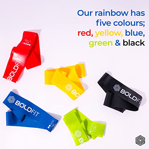 Boldfit Resistance Bands Mini Loop Set, Multicolor, Pack of 5