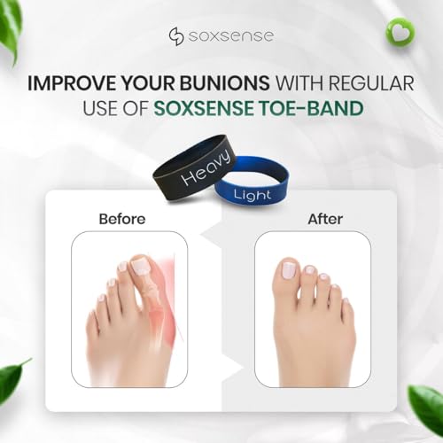 Soxsense Toe Stretcher Bands, Foot Exercise Resistance Bands, 2-Piece Set