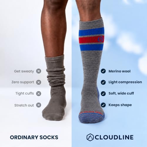 CloudLine - Merino Wool Graduated Compression Socks for Men and Women - Ultralight, Moisture Wicking, Made in USA - 1 Pair - color: Grey, size: Large
