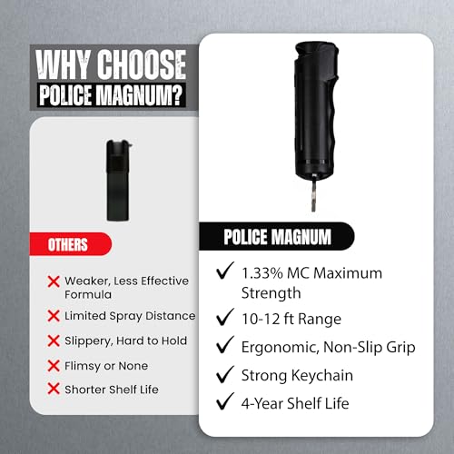 Police Magnum Keychain Pepper Spray Flip Top Safety 2 Pack 1/2oz - Maximum Heat Strength OC with Dye - Tactical Small Compact Case Holder - for Women & Men's Self Defense - Made in The USA - color: BLACK & HOT PINK