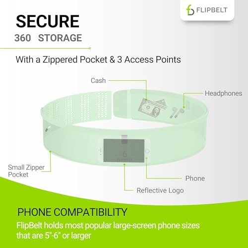 FlipBelt Air Adjustable - Spring Mint - XSM - color: Spring Mint, size: X-Small to Medium
