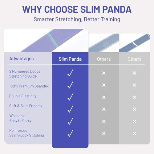 Slim Panda Stretch Strap with 9 Loops, Elastic Yoga Straps for Stretching - color: Purple