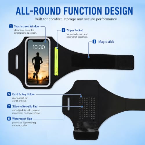 Running Phone Armband with Green Zipper Pocket, Armband Phone Holder