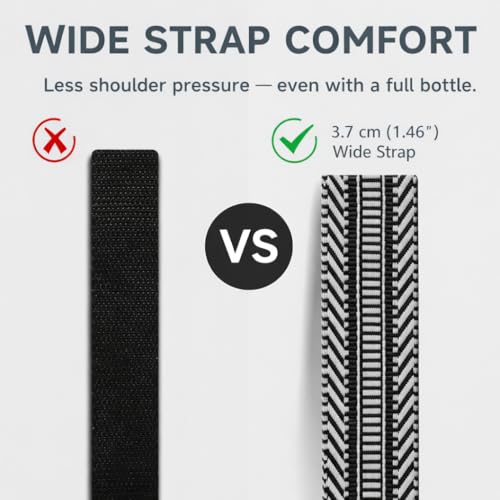 Water Bottle Holder with Strap, Crossbody Carrier for 24–40 oz Bottles