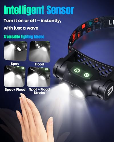 Pawfly Hat Light, LED Headlamp, Rechargeable Cap Lights, Waterproof Helmet Light - size: 1Pack-1