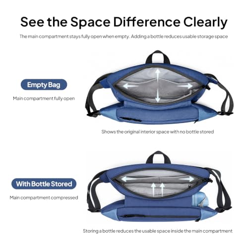 TOPEAST Hiking Fanny Pack with Hidden Water Bottle Pocket, Water Resistant Nylon Waist Bag, Lightweight Crossbody Sling Bag for Men & Women, Large Capacity for Travel, Running, Walking & Cycling - color: BLUE