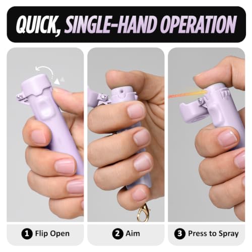 Packin' Heat 0.28 oz Compact Pepper Spray for Self Defense, Small Keychain Pepper Spray for Women, 12 ft Range, 1.44% Major Capsaicinoids, UV Dye, Push-Button Safety Cap, Snap Clip - color: Lavender