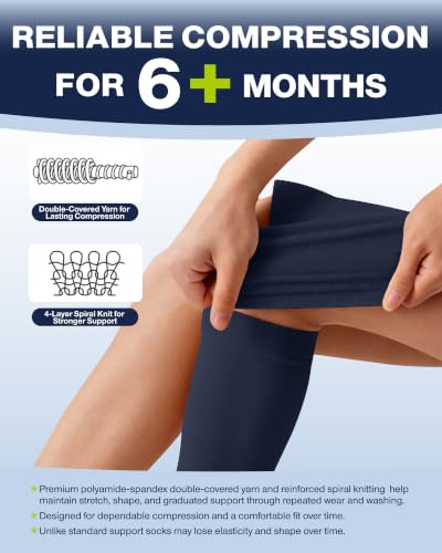Compression Socks For Women Men,Open Toe Knee High 20-30mmHg - color: Navy Blue, size: Large