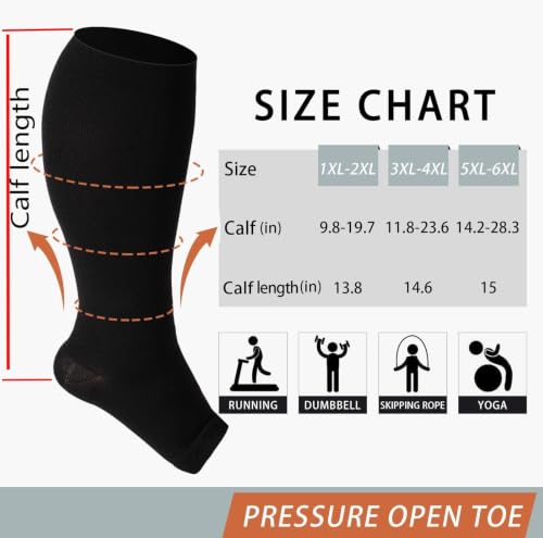 Abodhu Plus Size Compression Socks Open Toe Compression for Women& Men 15-20mmHg Wide Calf Knee High Toeless Compression Sock - color: Black, size: 5X-Large-6X-Large