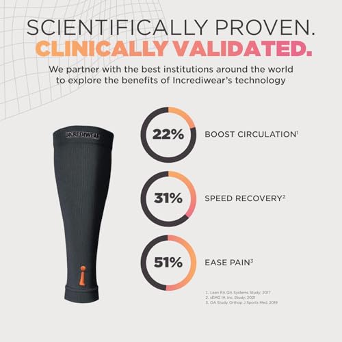 Incrediwear Calf Sleeve - Calf Sleeves for Men and Women to Help with Muscle Pain Relief, Shin Splints, and Muscle Recovery (Charcoal, S/M) - size: Small/Medium (Pack of 1)