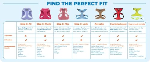 Voyager Escape-Proof Step-in Harness & Leash - Pink, XXS - color: Pink, size: XXS (Chest: 11.5 - 14")