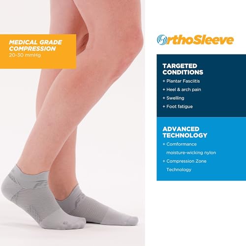 OrthoSleeve FS4 Plantar Fasciitis Compression Socks - color: Aqua No-Show, size: Small