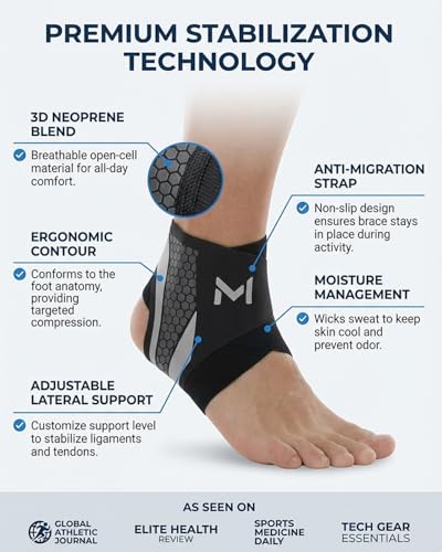 Ankle Brace Compression Support Stabilizer Lace-Up Sports Basketball Sprain Recovery Men Women Adjustable Foot Ankle Orthopedic Grade Tendonitis Protection (gray-2pcs) - color: gray-2pcs