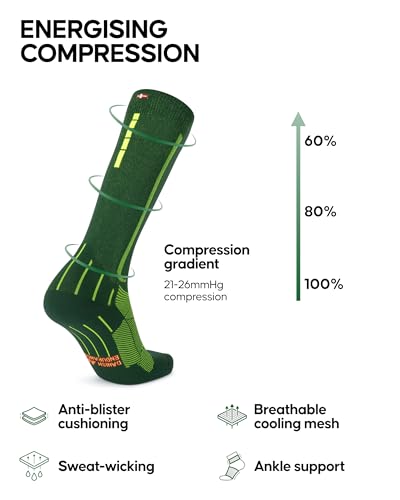DANISH ENDURANCE Compression Socks, 21-26 mmHg, Circulation Aid, 1 & 2-Pack - color: Green/Yellow, size: Large