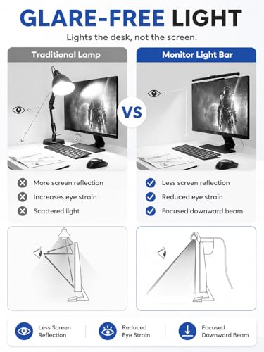 Computer Monitor Lamp, Screen LED Light Bar, USB Powered, No Screen Glare - size: For Desktop PC