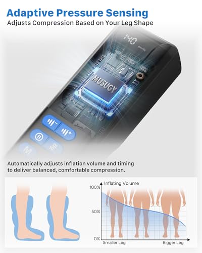 Air Compression Leg Massager with Heat for Foot & Calf Fast Recovery