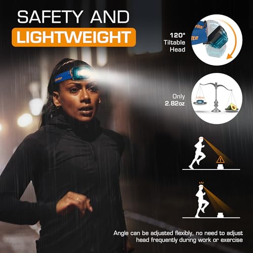 EverBrite Rechargeable Headlamp, 2 Pack Head Lamp for Kids & Adults - color: Mineral Blue