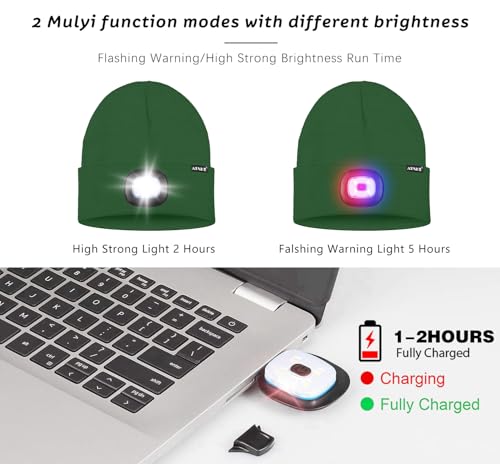 ATNKE LED Lighted Beanie Hat,USB Rechargeable 4 LED Red and Blue Flashing Running Headlamp Cap Gifts for Men and Women - color: #Green