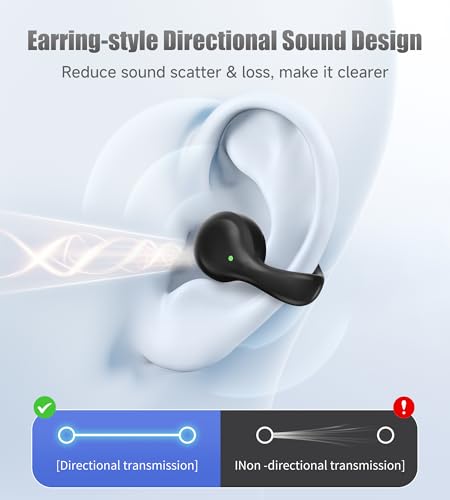 Kinglucky i21 Open Ear Clip On Earbuds Wireless Bluetooth Ear Clip Headphones with Mic,Noise Cancelling, Waterproof IPX4,for Small Ears,Perfect for Running,Sports,Glasses Wearers (Black) - color: Black