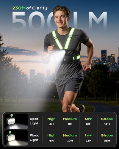 Viccux 500LM & 360° Visibility Running Lights for Runners with Waist Pack
