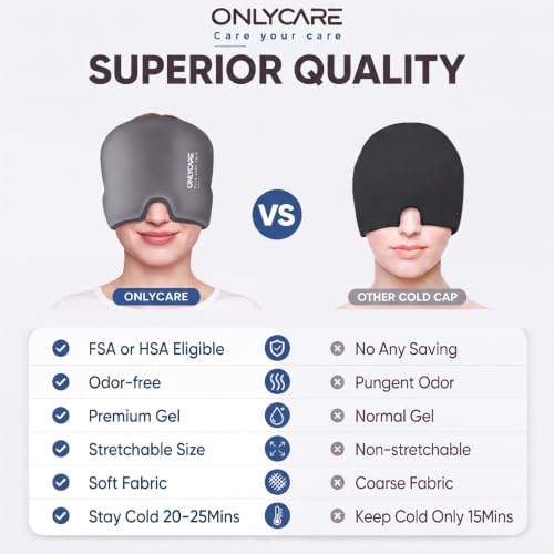 ONLYCARE Migraine Relief Cap, Headache Relief Cold Cap with Odorless Gel - color: Grey