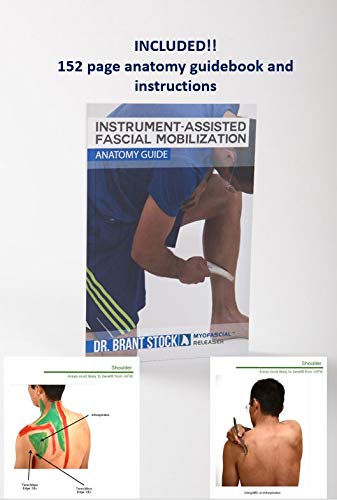 Myofascial Releaser IASTM Muscle Scraper Set, 5 Gua Sha Tools, Ease Tension
