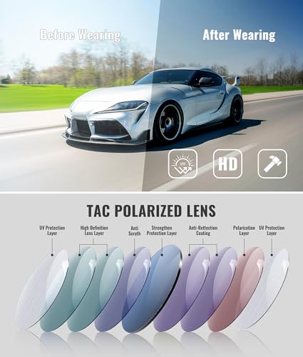 MEETSUN Polarized Clip On Sunglasses for Men Women, Fit Over Glasses - color: 1pack-green Mirror Lens