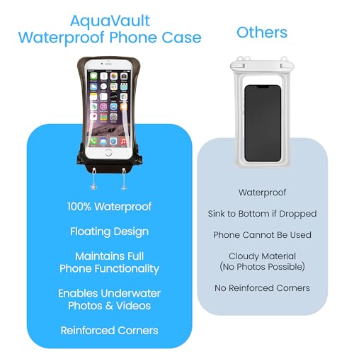 AquaVault Floating Waterproof Phone Pouch Case Universal for iPhone Android - color: Black